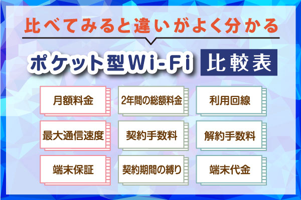 おすすめポケット型WiFi人気ランキング比較表
